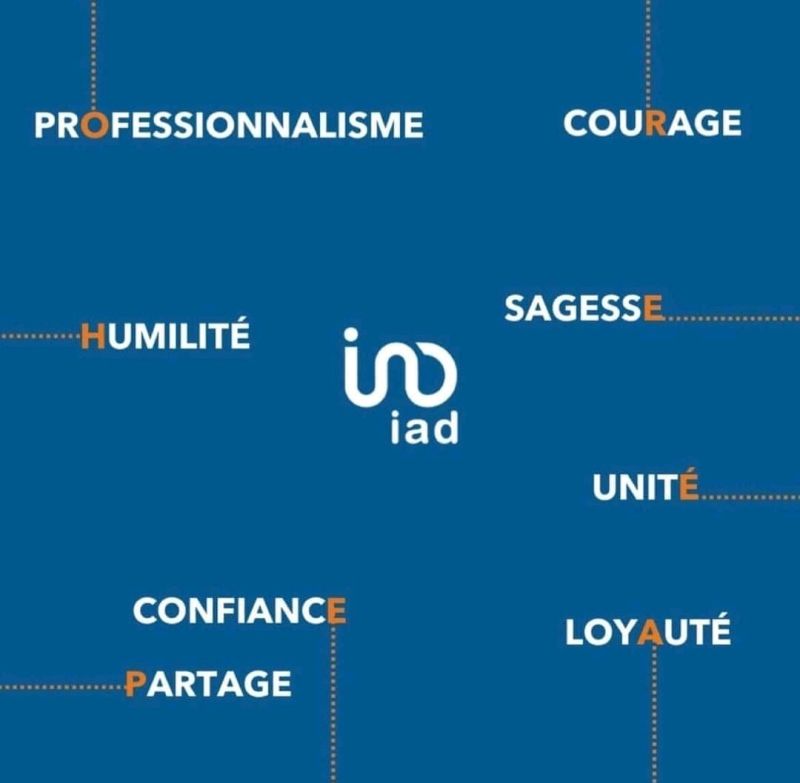 Les 8 valeurs iad