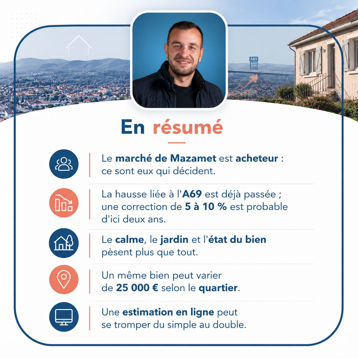 Infographie — estimation maison Mazamet